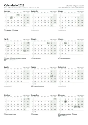 Prima pagina: Calendario annuale A4 verticale (A4 verticale · 1 pagina · circa 68 KB)